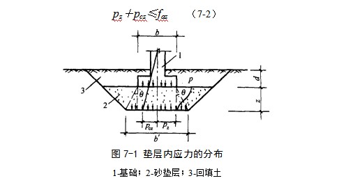 渠县地基处理