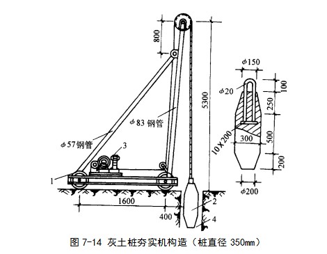 渠县挤密桩地基